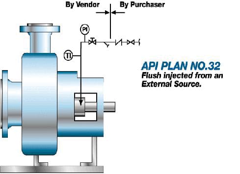 The business case for mechanical seals in the mining industry - Pump ...